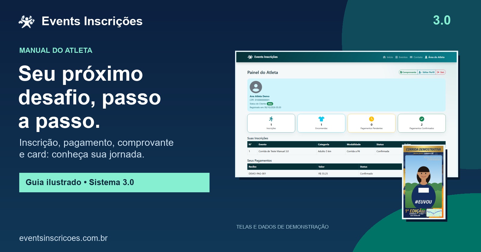 Seu próximo desafio, passo a passo. Da inscrição ao card: uma jornada ilustrada para o atleta.