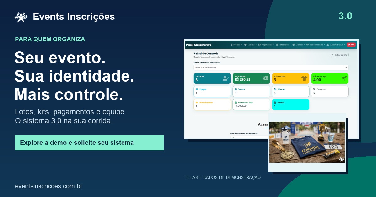 Painel de gestão do sistema 3.0 com inscrições, pagamentos e kits demonstrativos.